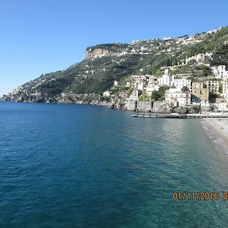 Apartamento Casa Margherita